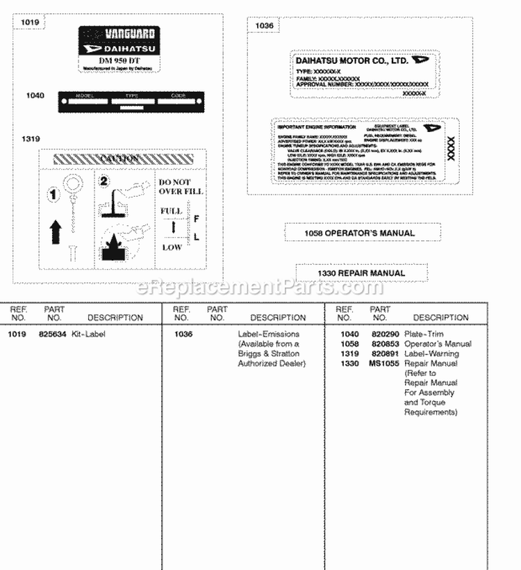 Label Kit Emissions Label Repair Manual Diagram and Parts List for 58A447-0234-99  Briggs and Stratton Engine